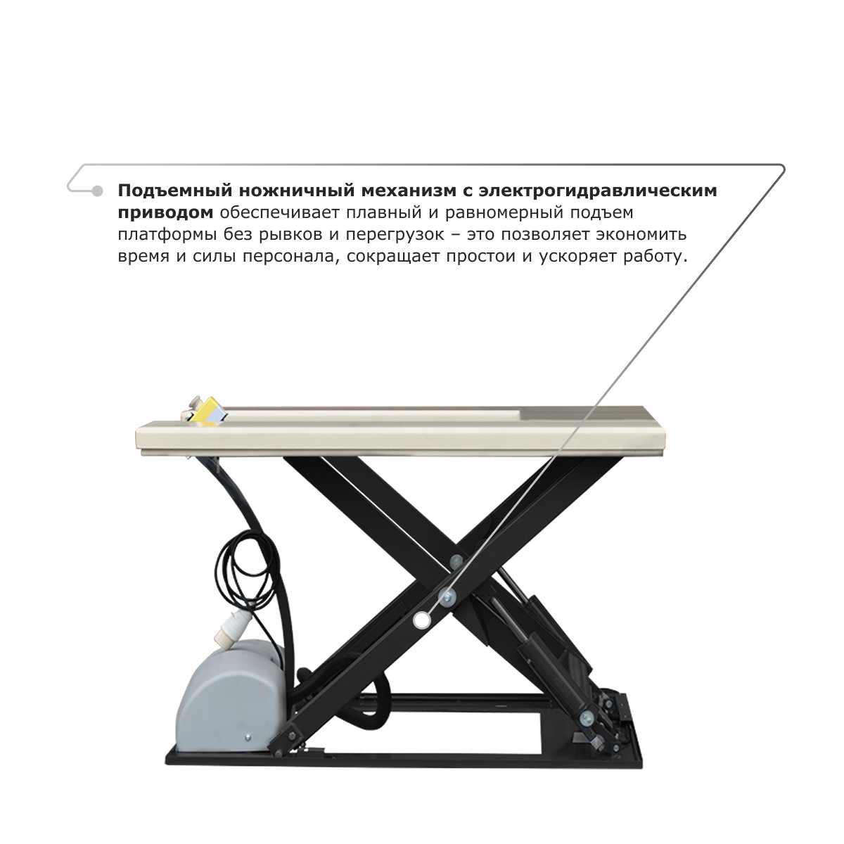 2 - Подъемный стол PROLIFT M2 HIW1.0EU