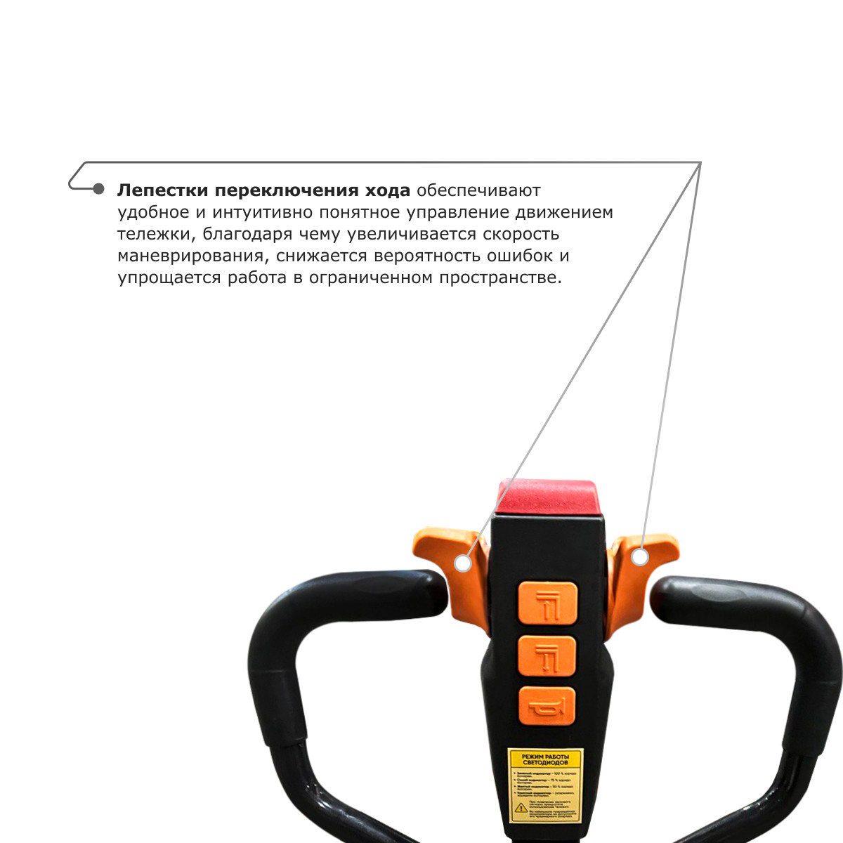 5 - Самоходная тележка PROLIFT M2 SK20L